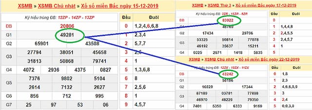 Cách bắt chạm đề đơn giản