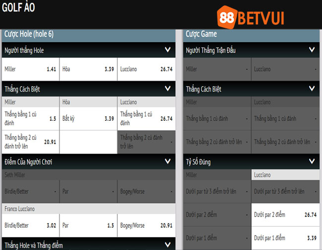 Các loại cược Virtual golf tại 188Bet