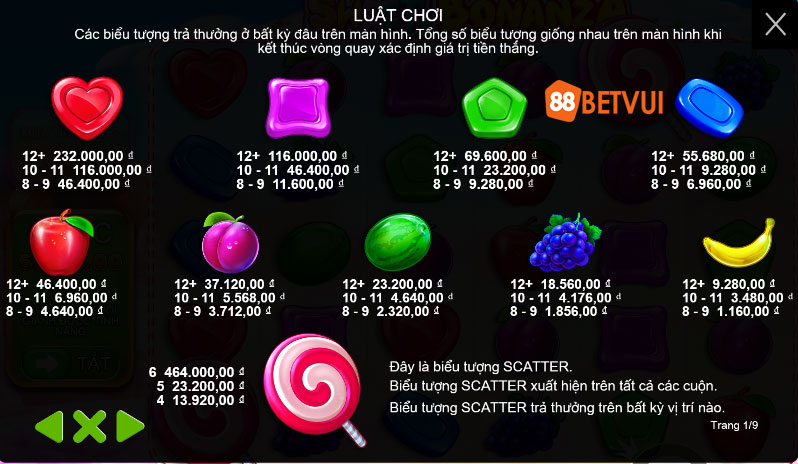 Biểu tượng trong game