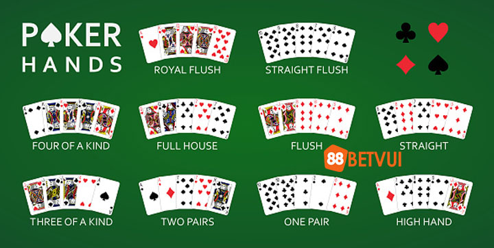 Các kết hợp bài poker