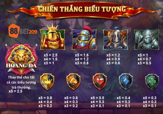 mot-so-bieu-tuong-trong-game-188bet-209.jpg