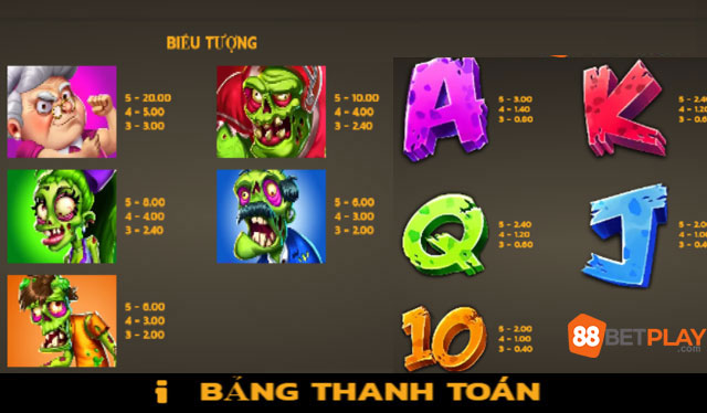 Bảng thanh toán trong game