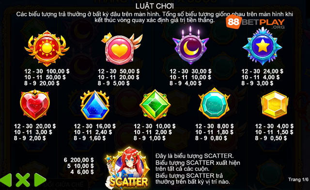 Scatter và các biểu tượng trong game