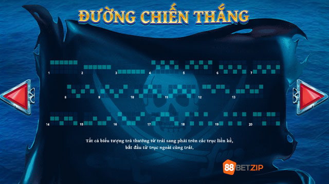 Đường chiến thắng trong game