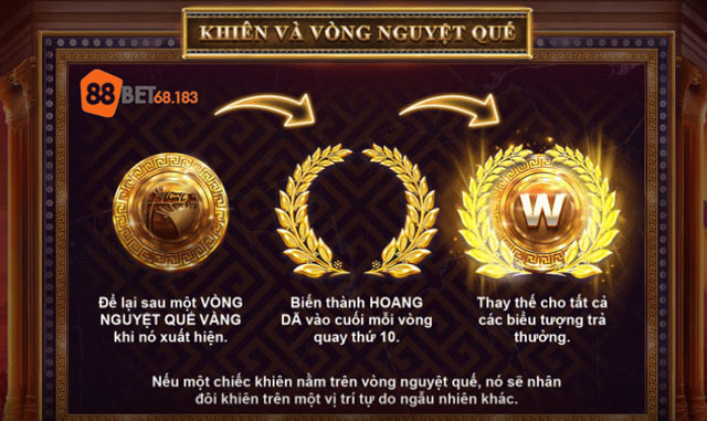 Khiên và vòng nguyệt quế trong game