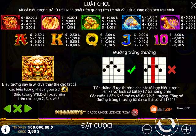 Nắm các biểu tượng và tính năng trong game