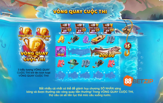 Tính năng vòng quay cuộc thi