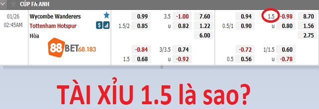 Ký hiệu kèo tài xỉu 1.5