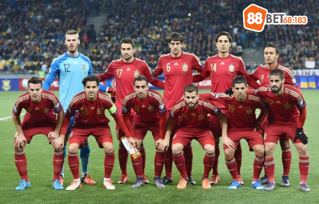 Đội tuyển Tây Ban Nha tại euro 2024