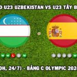 U23 Uzbekistan vs U23 Tây Ban Nha