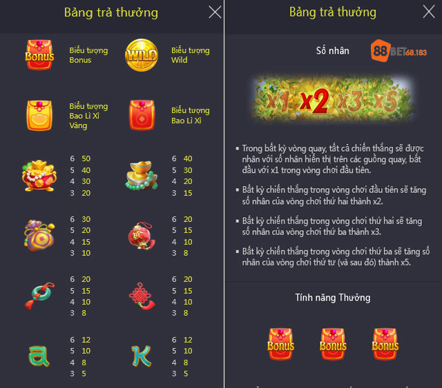 Bảng trả thưởng và một số tính năng trong game