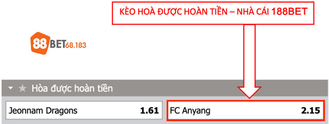 Kèo Hòa Được Hoàn Tiền: Bảo Hiểm Tuyệt Vời Cho Túi Tiền Của Dân Cược 6 Kèo hòa được hoàn tiền là gì?